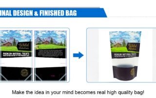 Plastic packaging printing standards